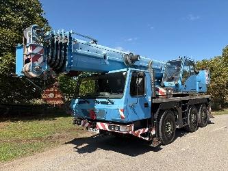 Grove GMK3055