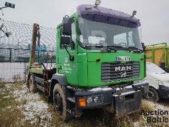 MAN 18.284