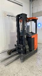 BT Reflex