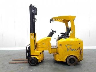 Flexi G4 AC