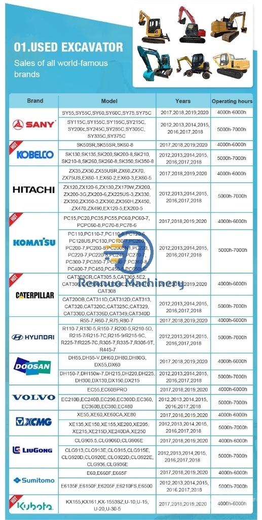 CAT 315D2 حفارات وسط 7 طن - 12 طن