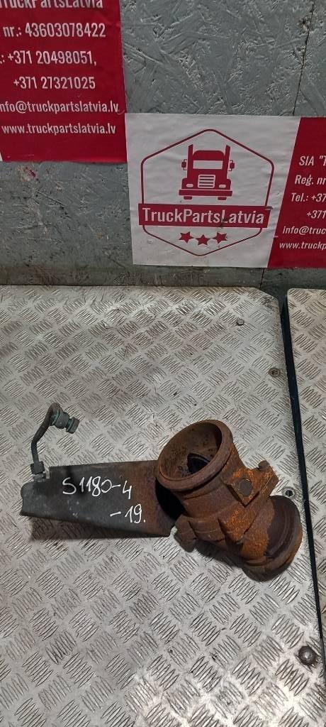 Scania P 360.    1733301 محركات