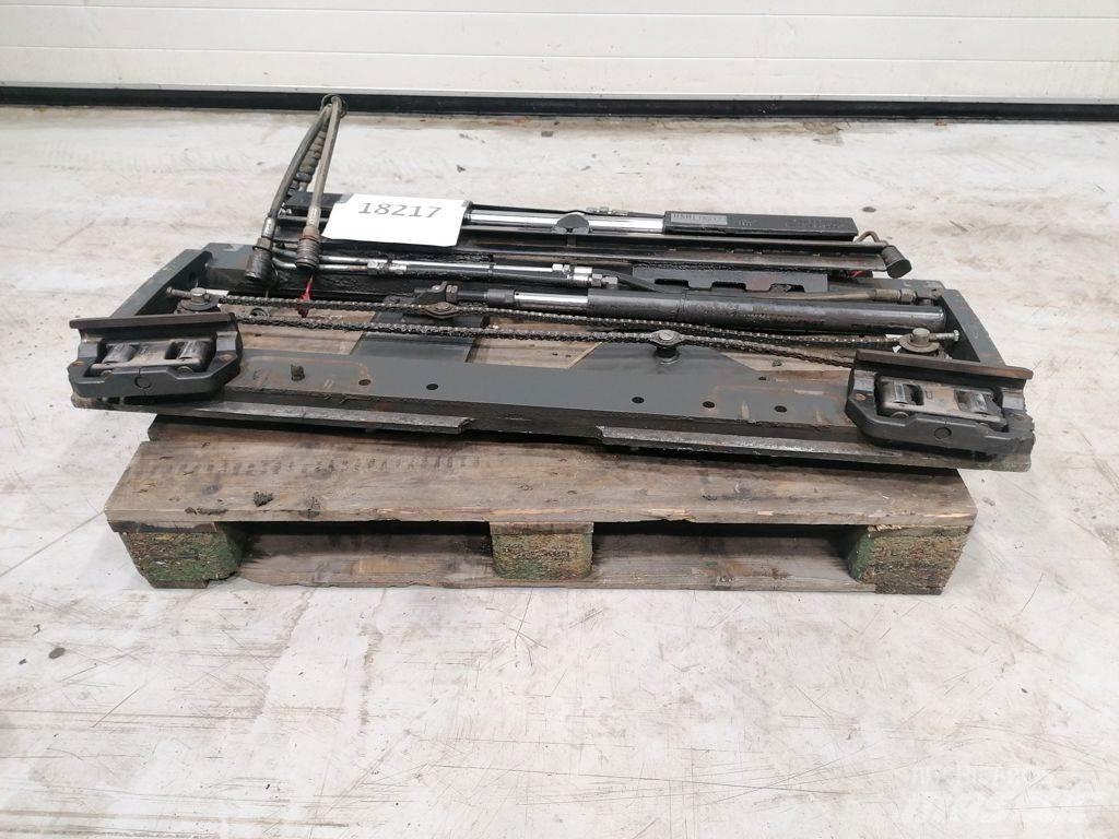 Kaup SS, Forkpos شوكات
