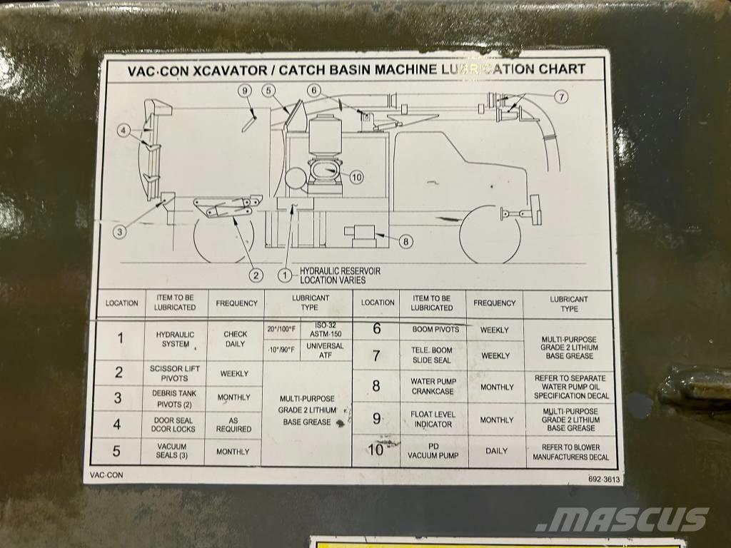 Western Star 4800TS شاحنات أخرى