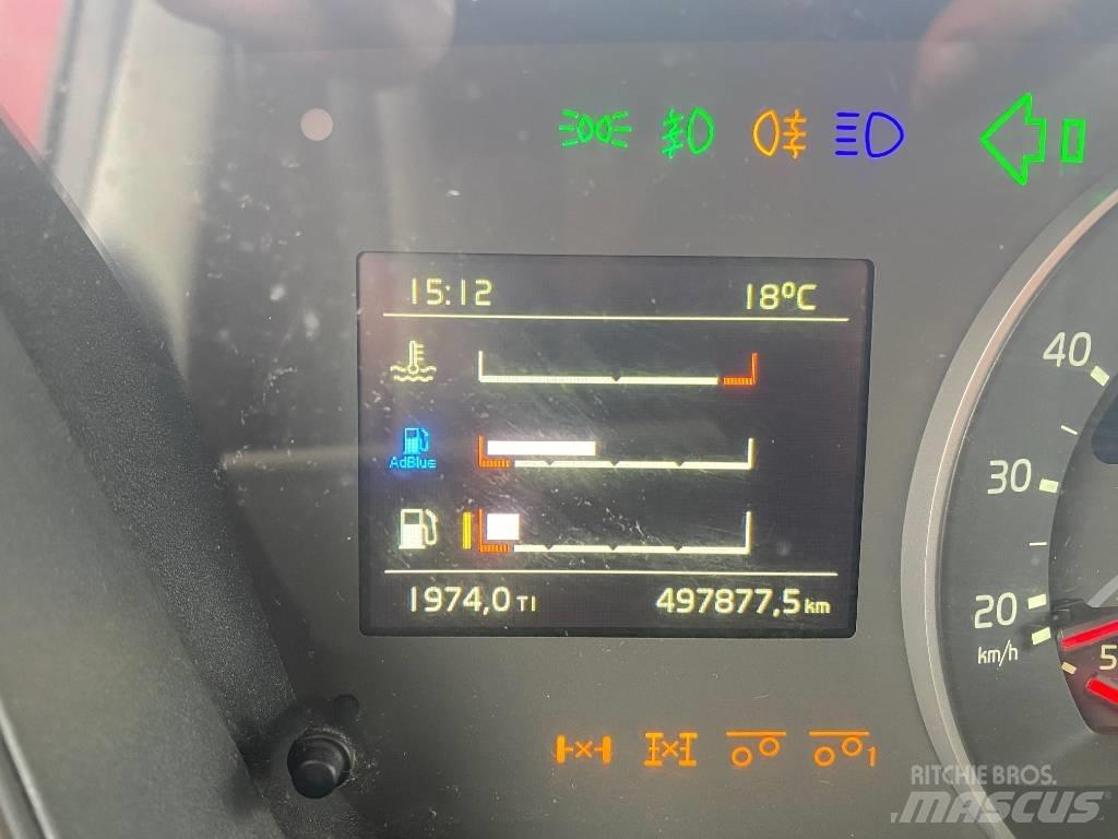 Volvo FH 4 460 وحدات الجر