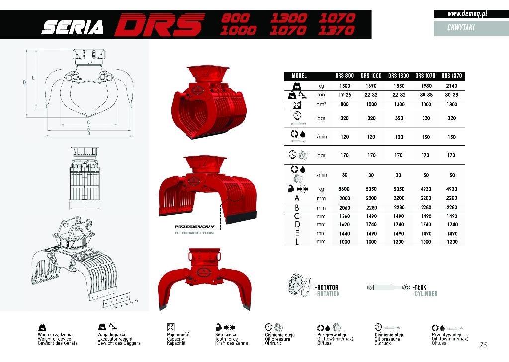  DEMOQ DRS700 خطاطيف