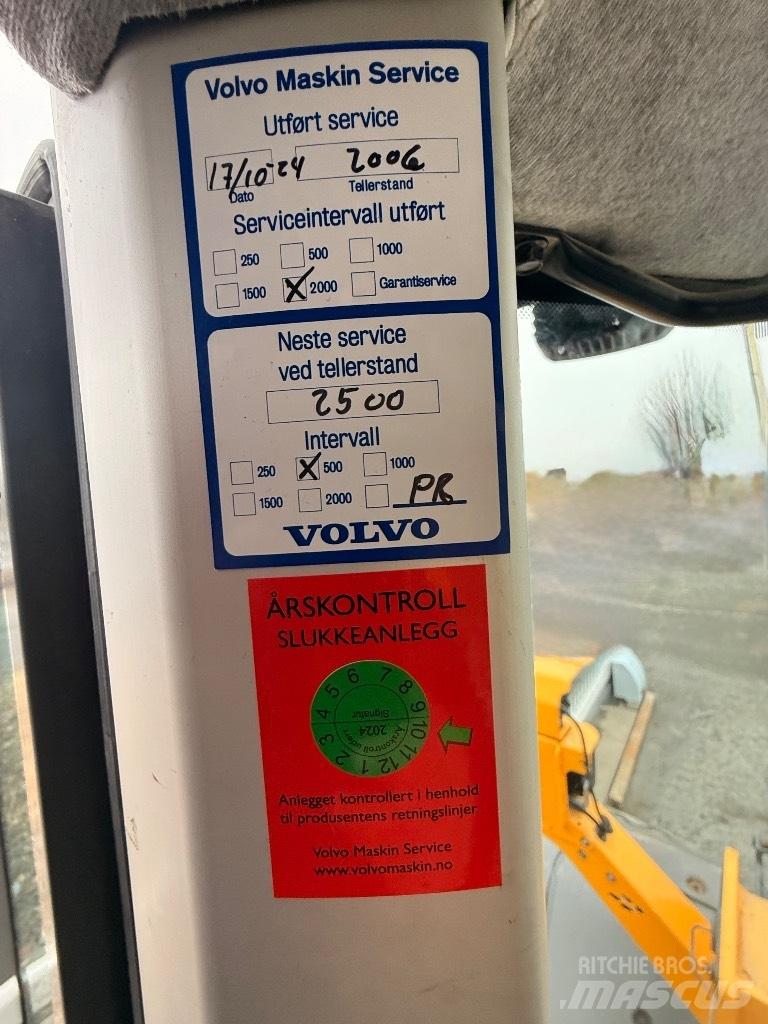 Volvo L 110 H لوادر بعجل