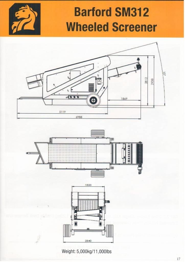 Barford SM312 غرابيل