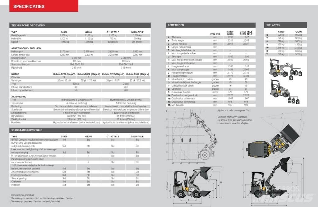 GiANT G 1200 لوادر صغيرة