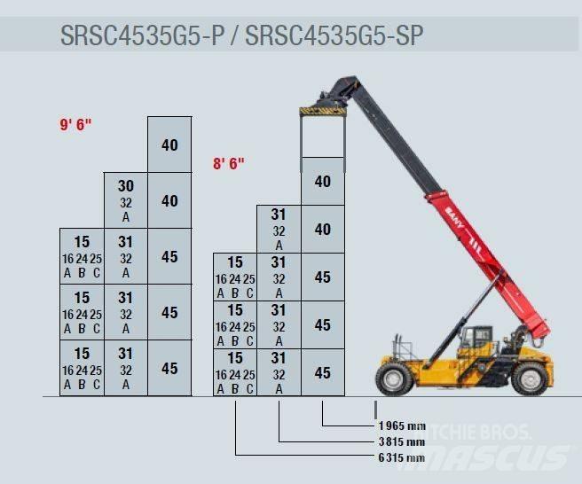 Sany SRSC4535G5-SP رافعات حاويات