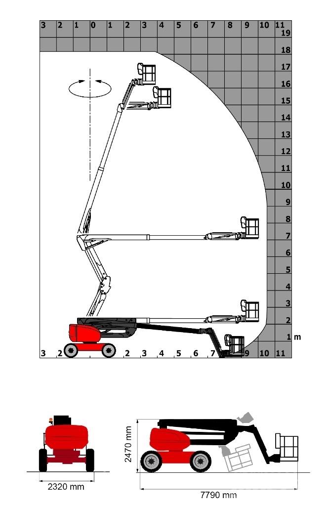 Manitou 180 ATJ E3 رافعات سلة مفصلية