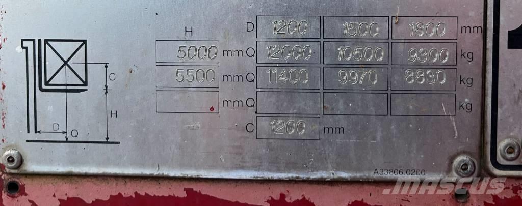 Kalmar DCE 120-12 شاحنات الديزل