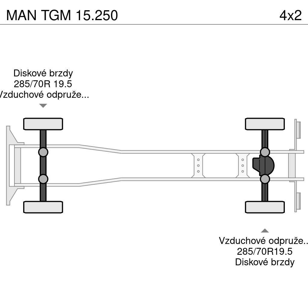 MAN TGM 15.250 شاحنات ذات هيكل صندوقي