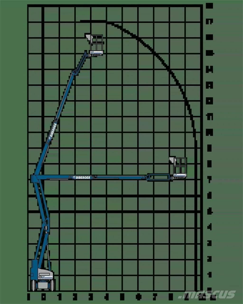 Niftylift HR17NE رافعات سلة مفصلية