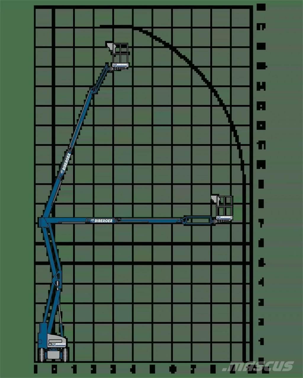 Niftylift HR17NE رافعات سلة مفصلية