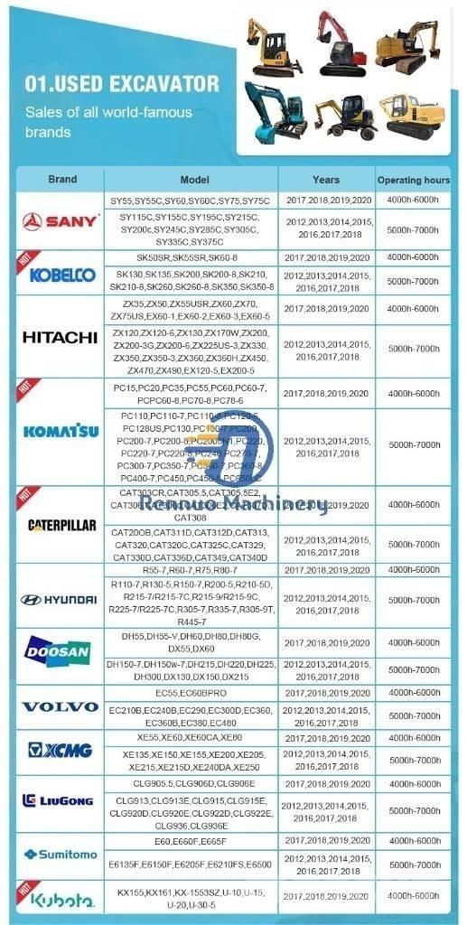 CAT 340D2L حفارات زحافة