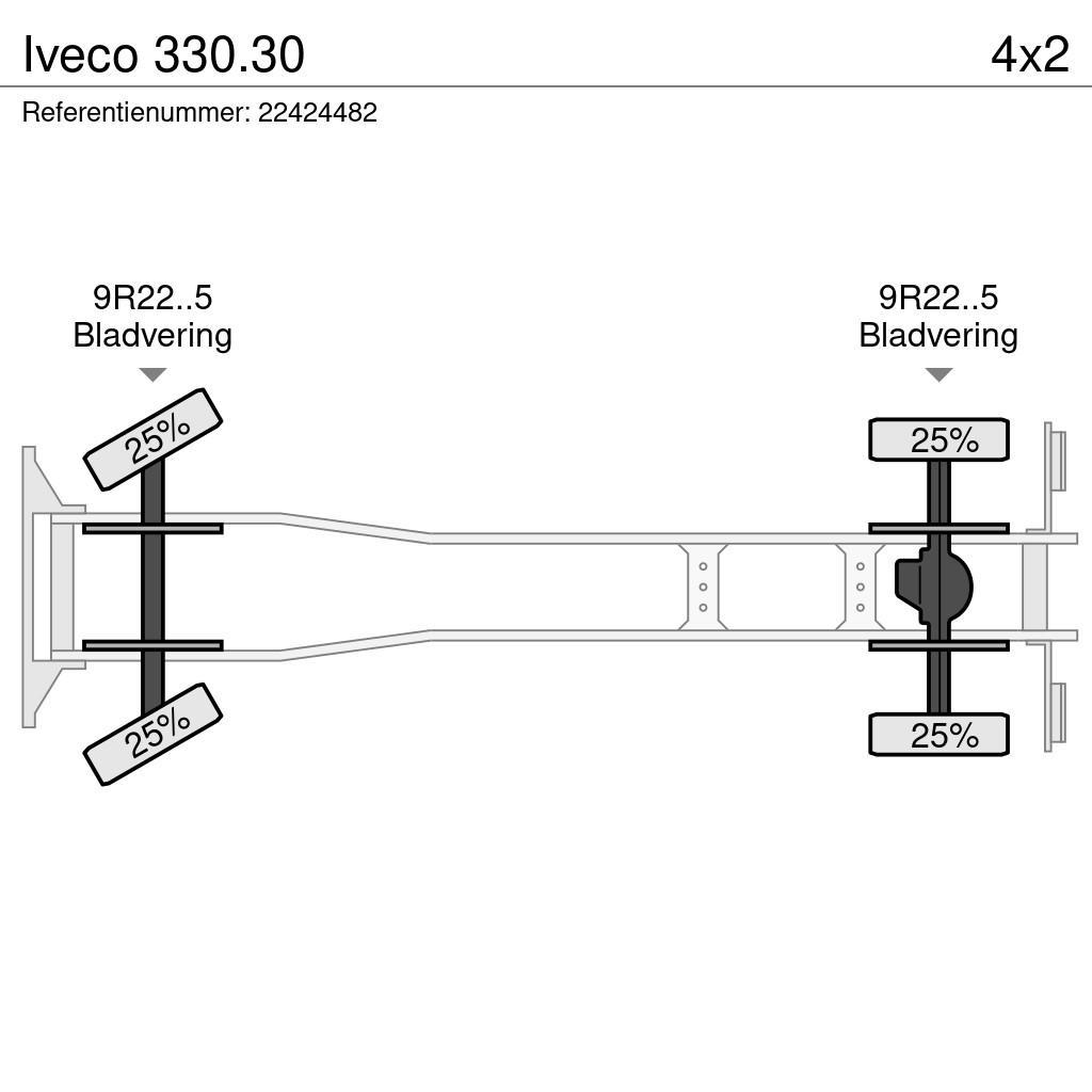 Iveco 330.30 شاحنات الحاويات