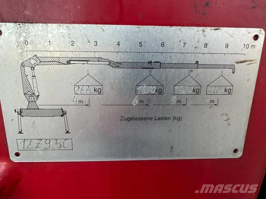 Penz 12Z 9.50 رافعات أشجار