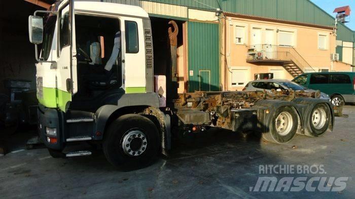 MAN TGA 28.460 شاحنات الحاويات