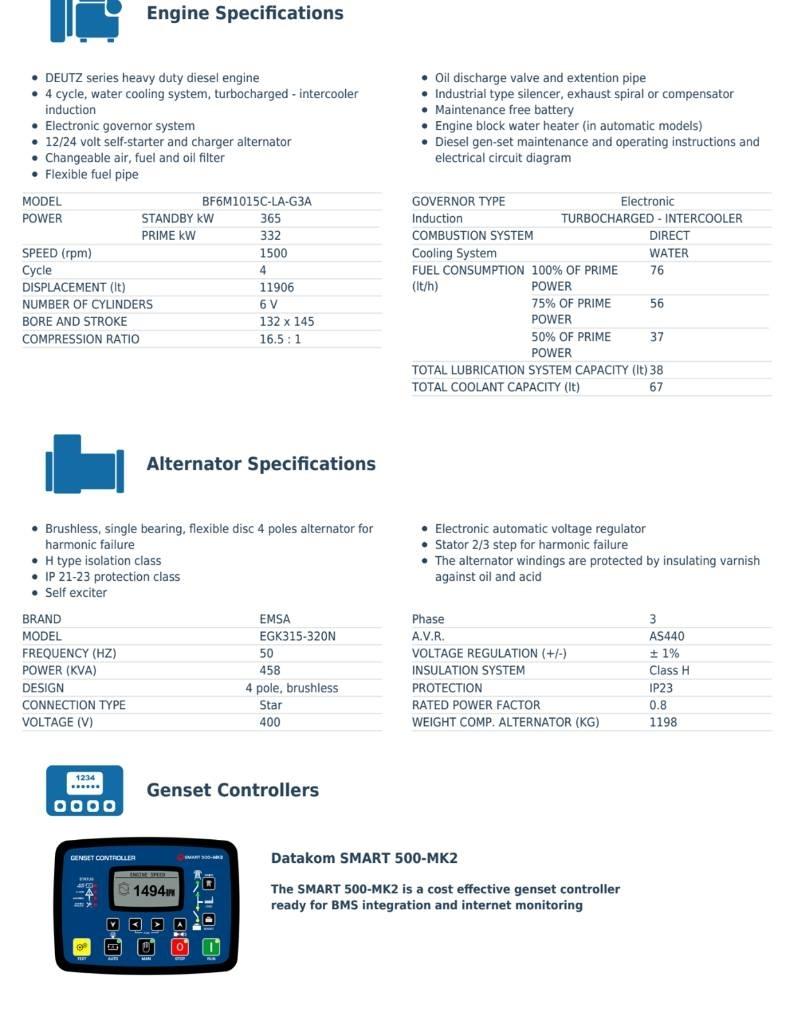 Deutz DEUTZ 352 кВт مولدات ديزل