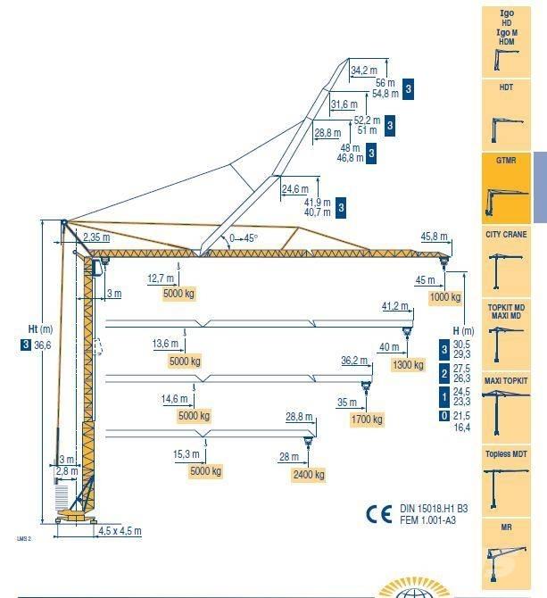 Potain 346 A رافعات برجية