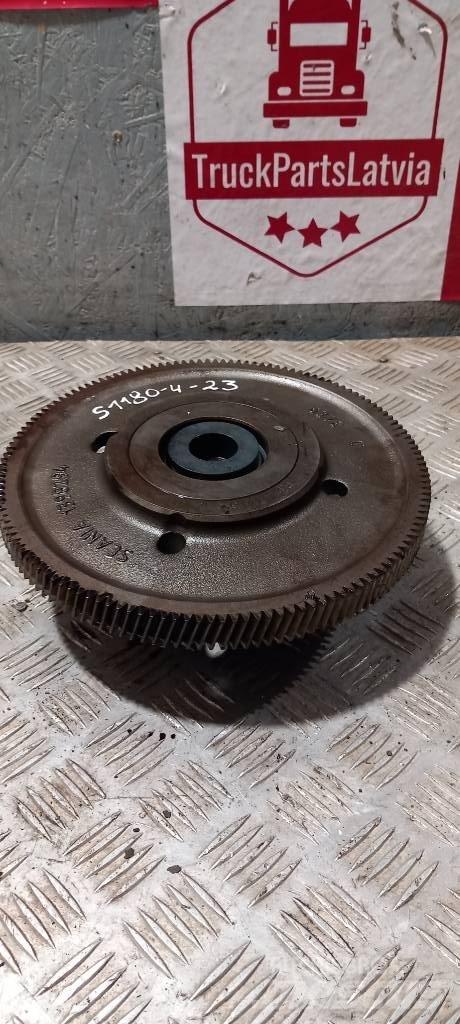 Scania P 360.    1398294 محركات
