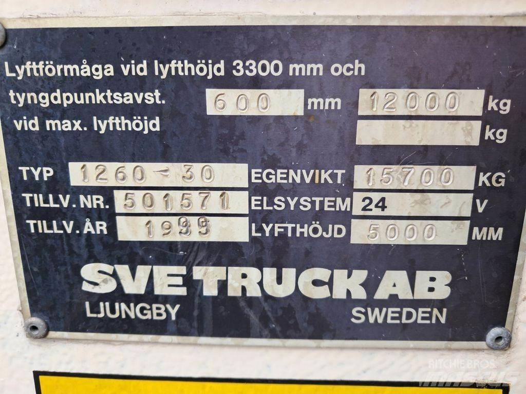 Svetruck 1260-30 شاحنات الديزل