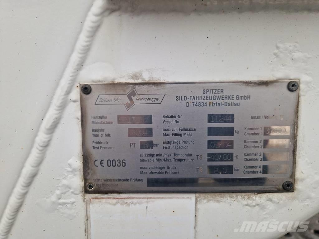 Spitzer SF 2737/2 P نصف مقطورات مقطورة 