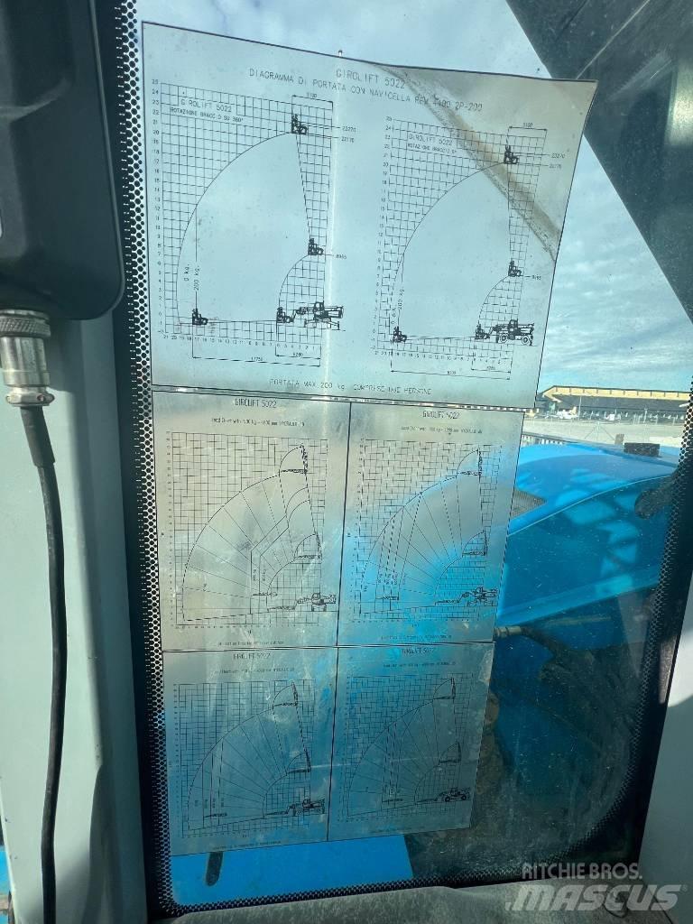 Genie GTH 5022 R مناولات متداخلة