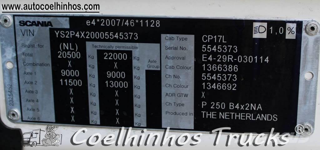 Scania P 250 شاحنات ذات هيكل صندوقي
