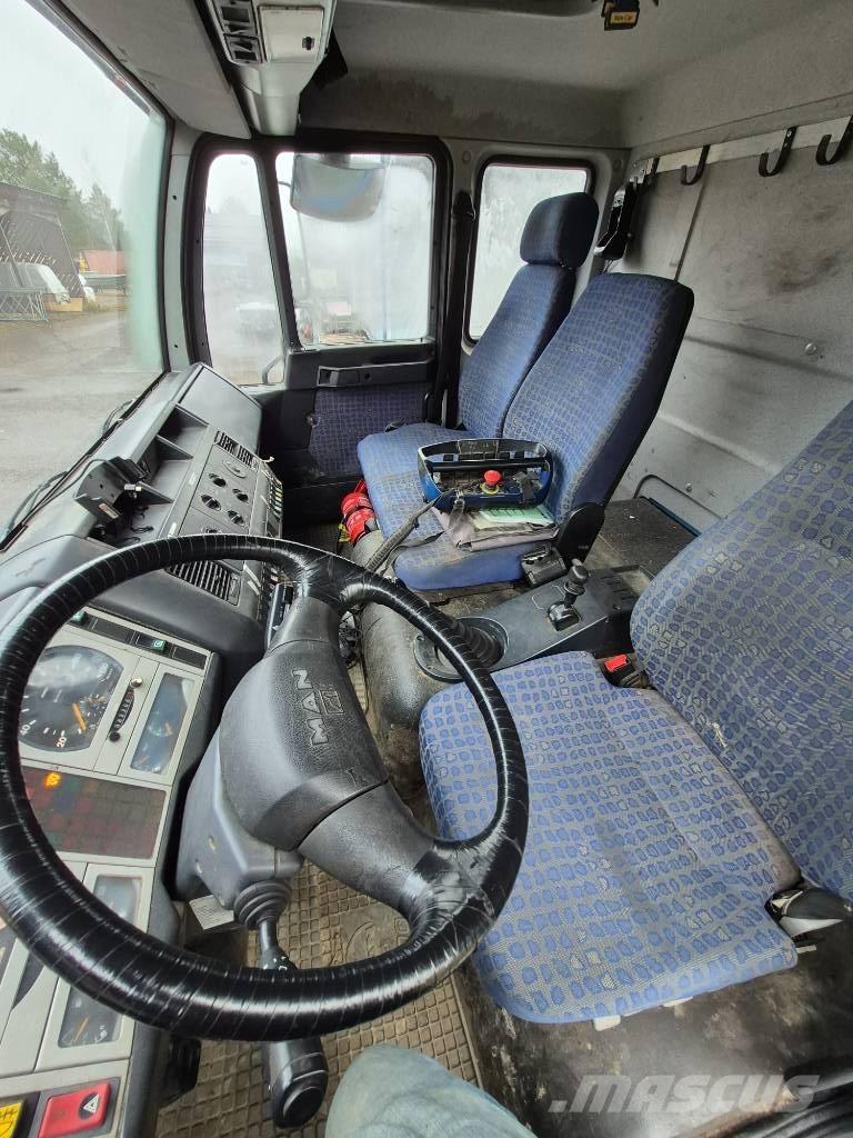 MAN LE 14.220 شاحنات الرافعات