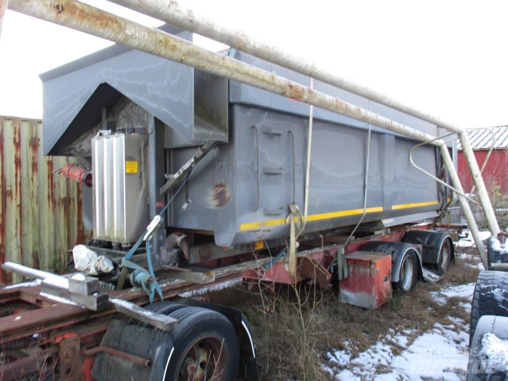  Zetterbergs Dumper منصات