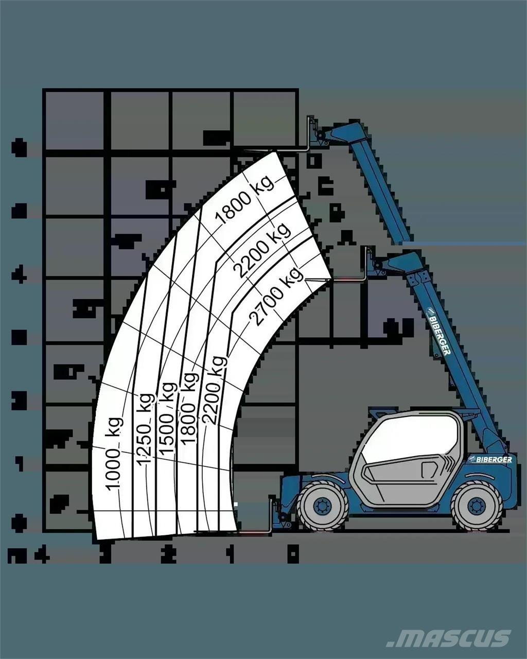Merlo P 27.6 PLUS مناولات متداخلة