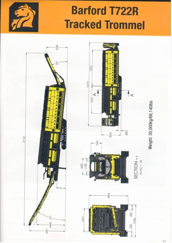 Barford T722R غرابيل