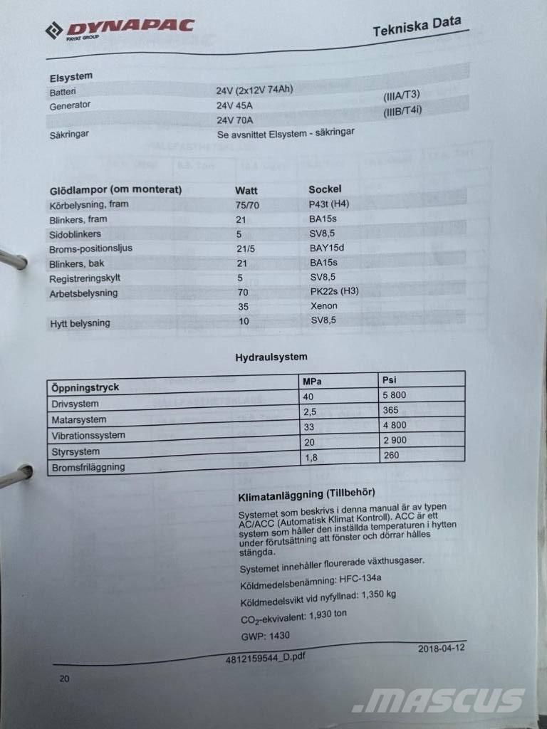 Dynapac CC 424 CHF مداحل أحادية الأسطوانة