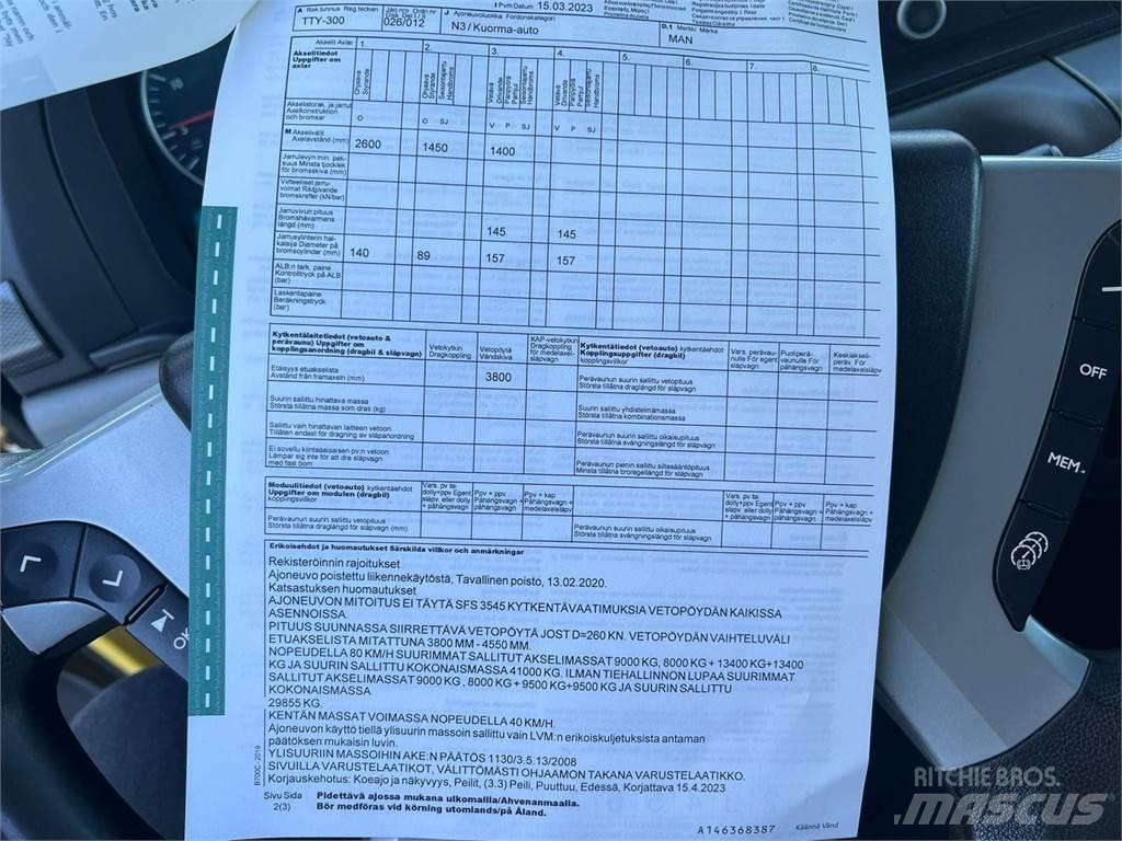 MAN TGX41.680 وحدات الجر