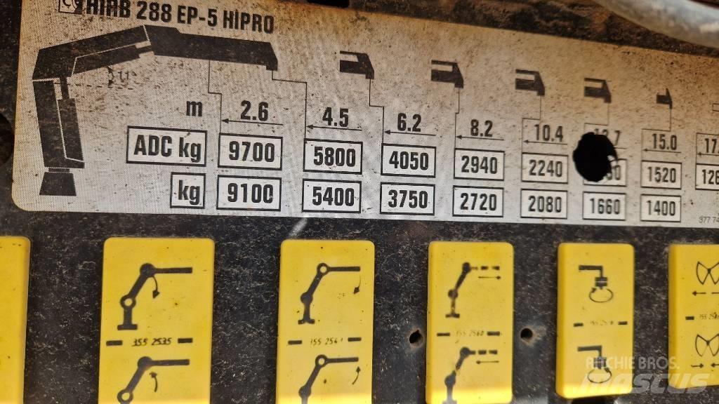 Hiab 288 EP-5 Hipro رافعات تحميل