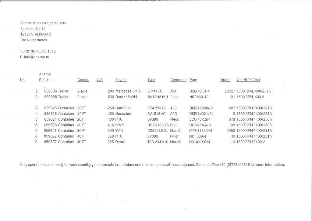 MWM RHS518V16 مولدات ديزل