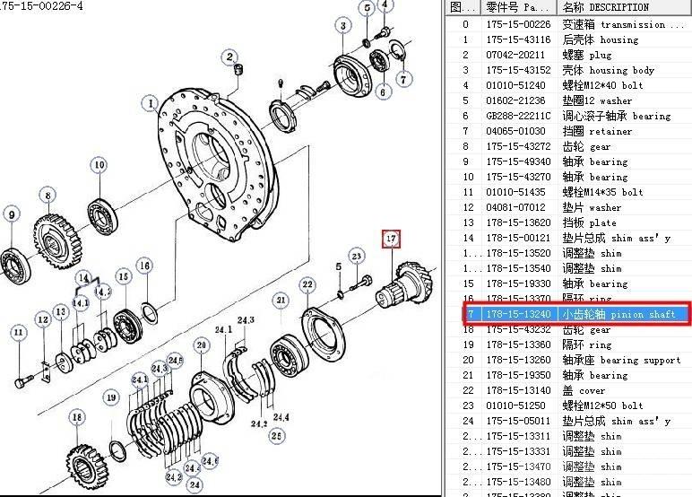 Shantui 178-15-13240 هيدروليات