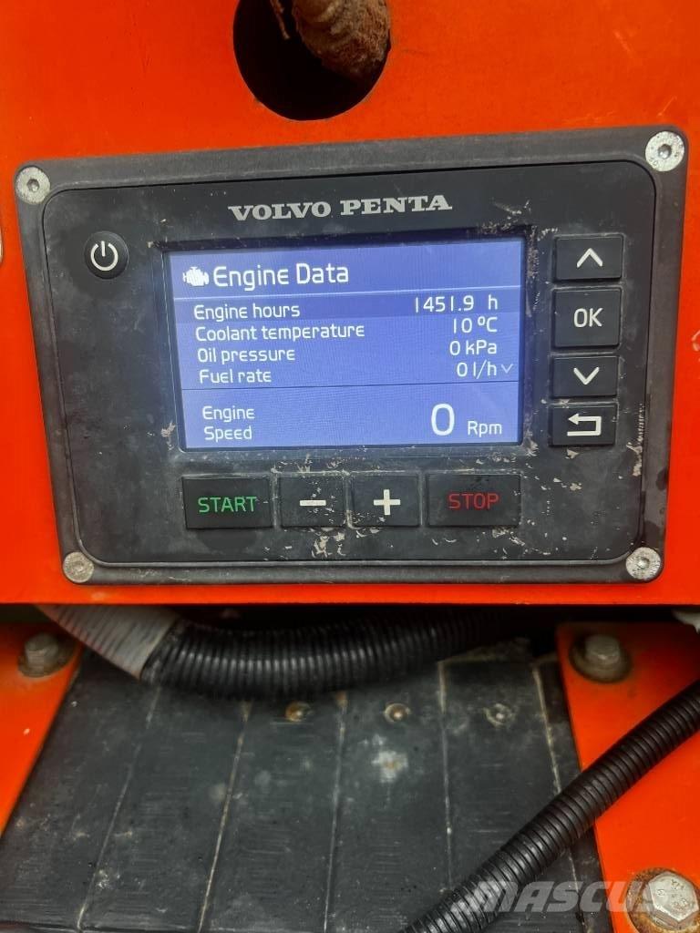 Arjes Impaktor 250 معدات البناء - غير ذلك