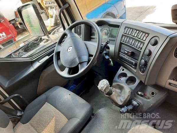 Renault MIDLUM 220 شاحنات ذات هيكل صندوقي