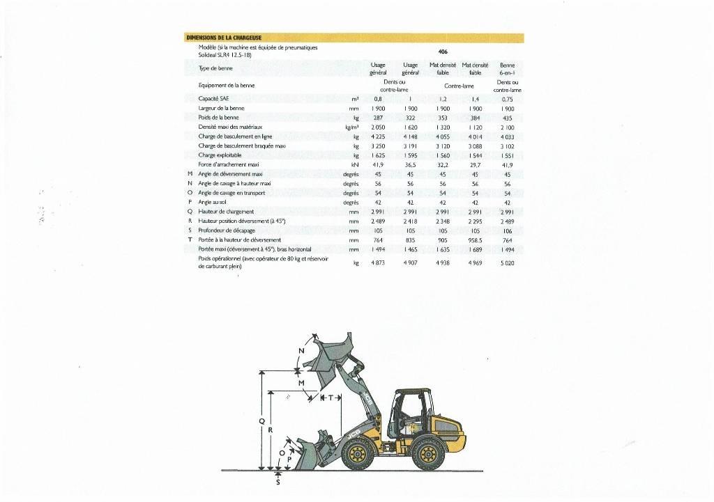 JCB 406 B لوادر بعجل