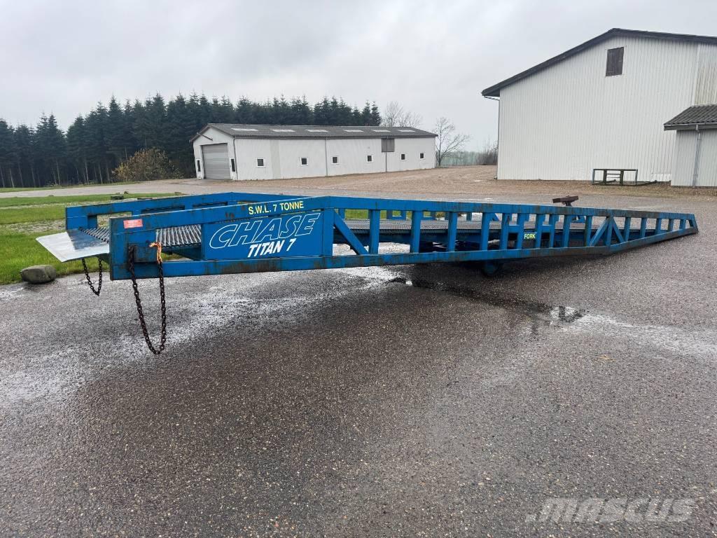  Chase Titan 7 منحدرات