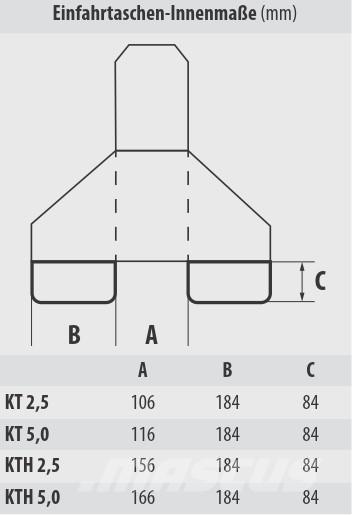 Bauer KTH 5,0 ملحقات ومكونات أخرى