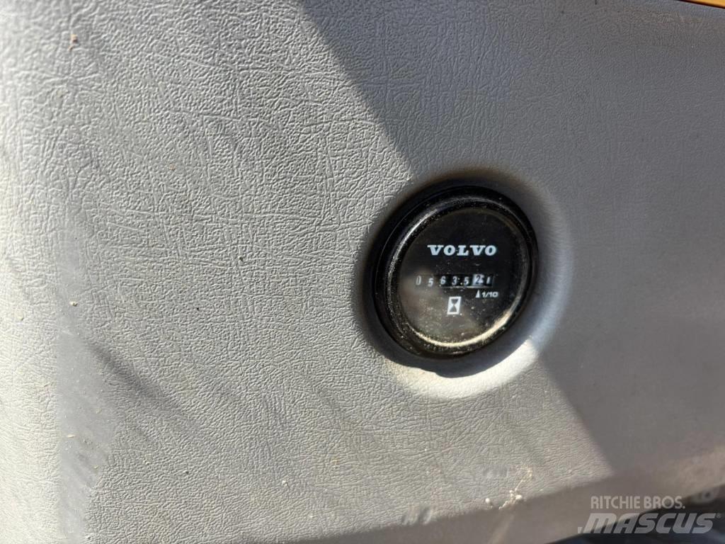 Volvo ECR88D حفارات وسط 7 طن - 12 طن