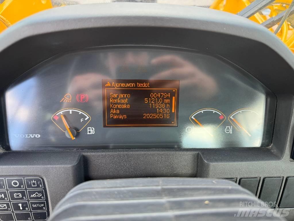 Volvo L 110 F لوادر بعجل
