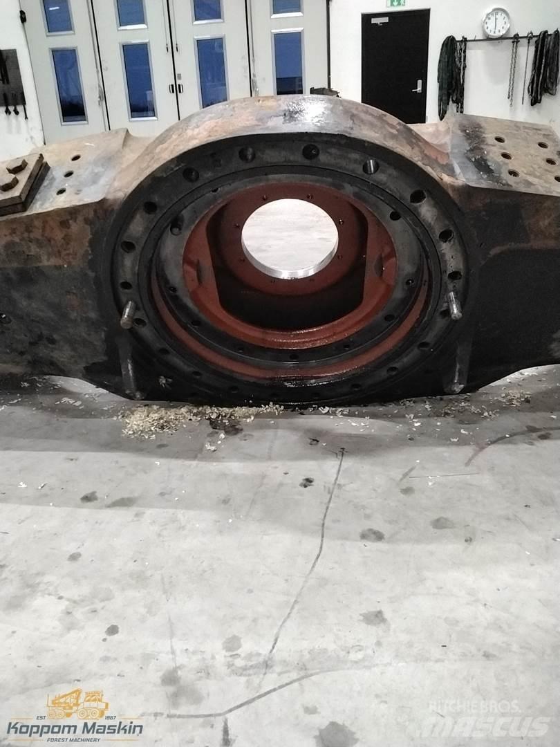 Valmet Boggielåda أجهزة نقل