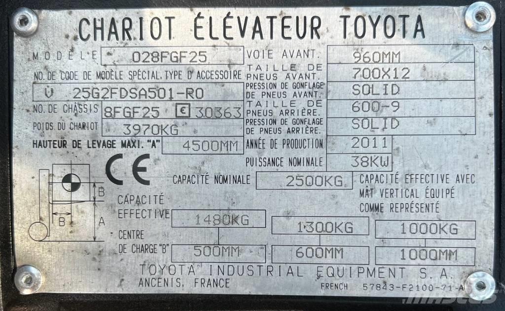 Toyota 02-8 FG F 25 شاحنات LPG