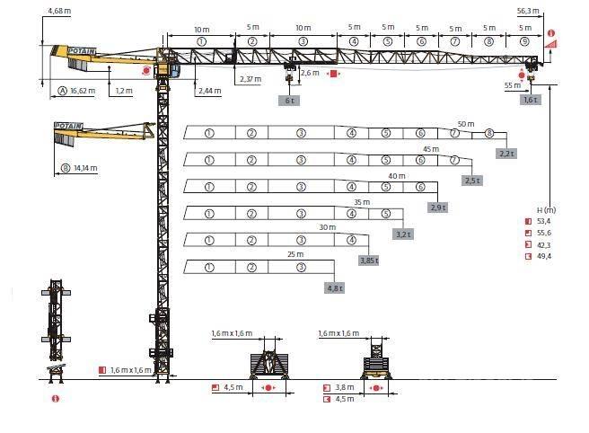 Potain MDT 128 رافعات برجية