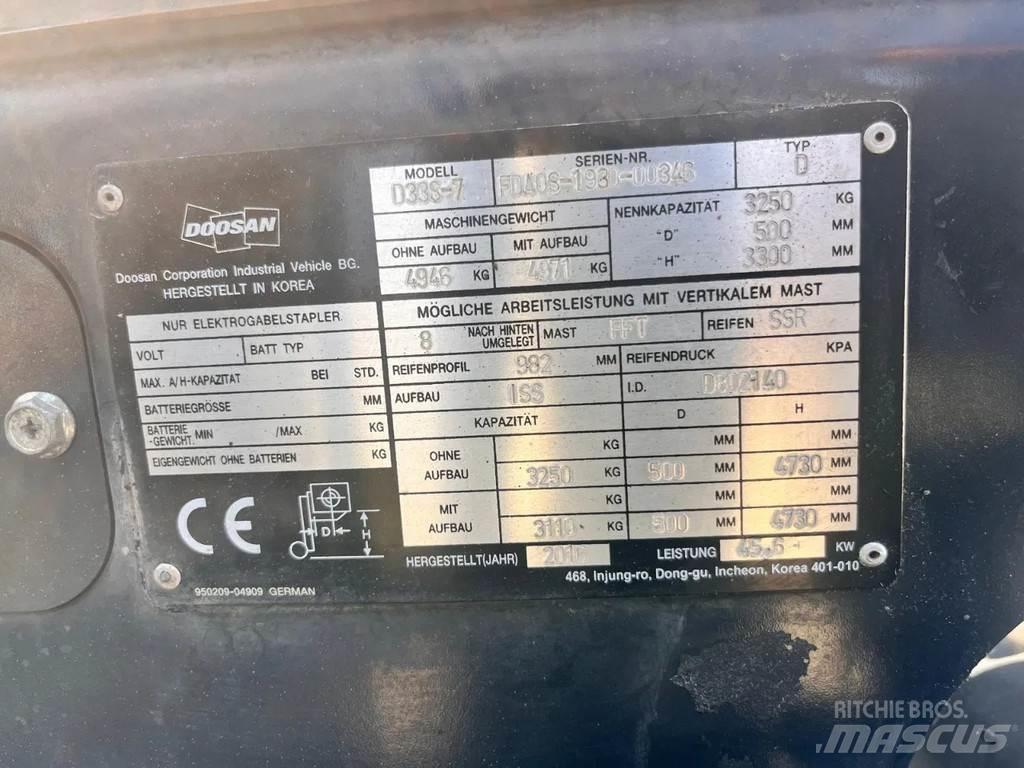 Doosan D33S- 7 شاحنات الديزل
